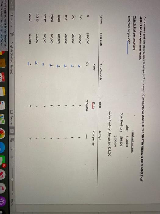  Cost structure problem that you need to complete. This is worth