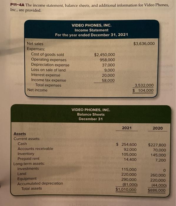  P11-4A The income statement, balance sheets, and additional information for Video