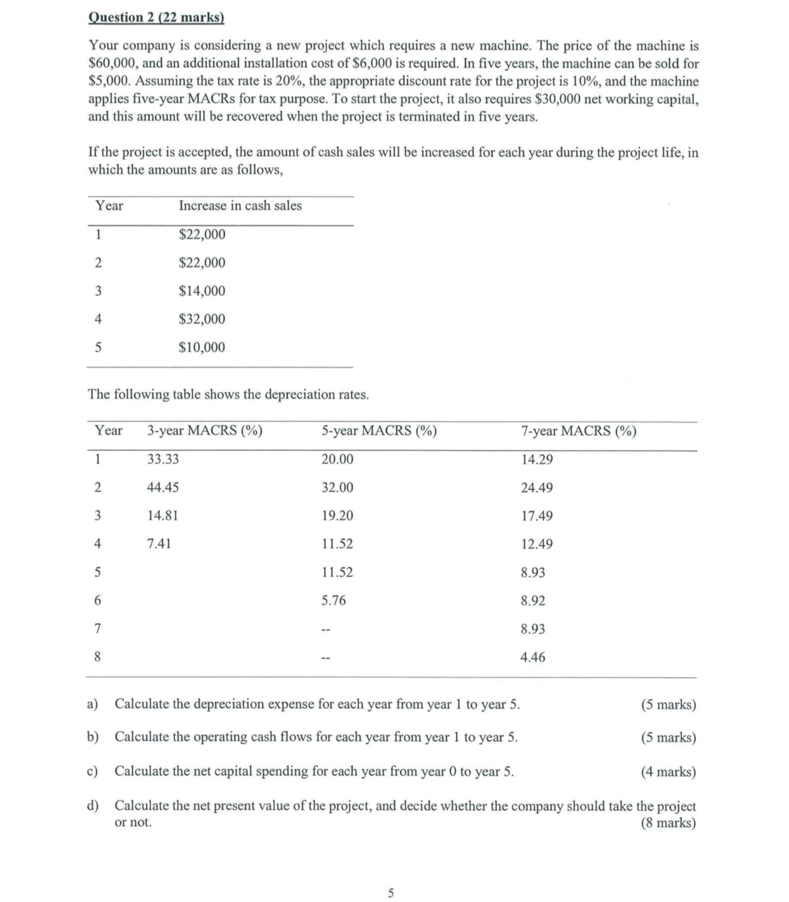  Question 2(22 marks) Your company is considering a new project which
