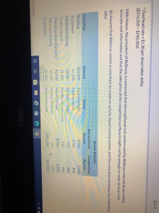 model made from polyurethane foam covered with fiberglass cloth and epoxy resin.