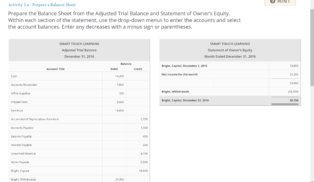  HINT Activity 3.a - Prepare a Balance Sheet Prepare the Balance