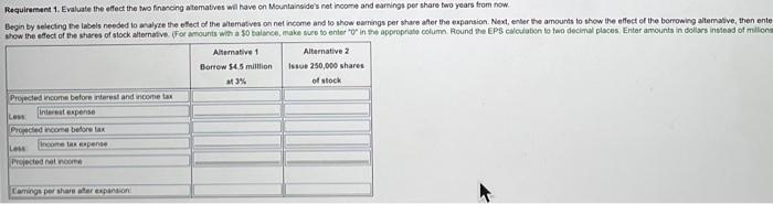 the wided to you the offect of the welcomed to show caring