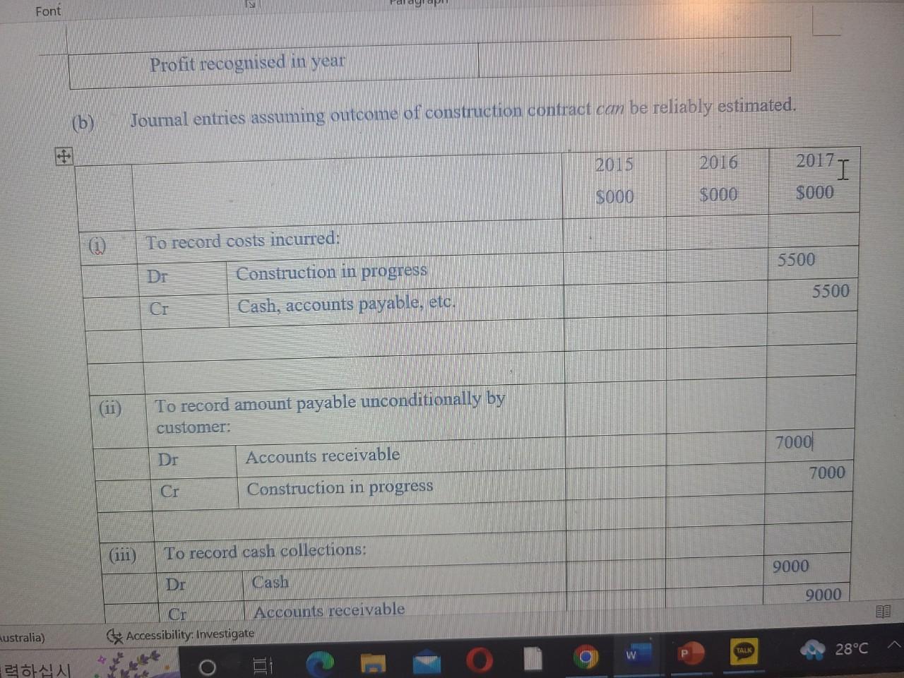 of 2017. The expected total cost, as estimated at the commencement of