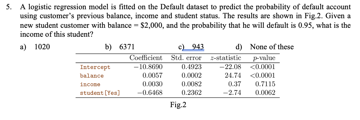 5. c)_943 A logistic regression model is fitted on the Default