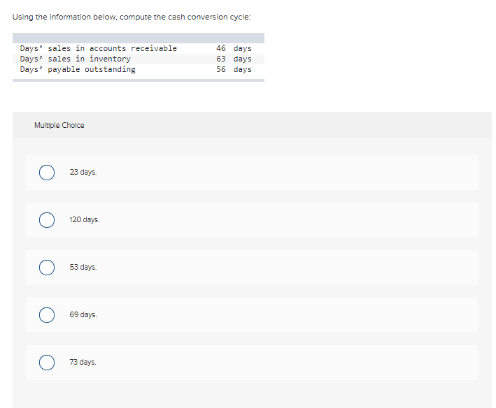 Using the information below.compute the cash conversion cycle: Days' sales in
