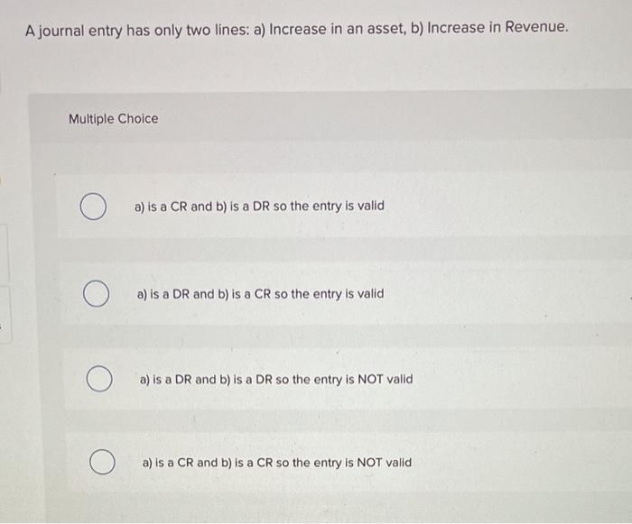 a) is a DR and b) is a DR so the entry