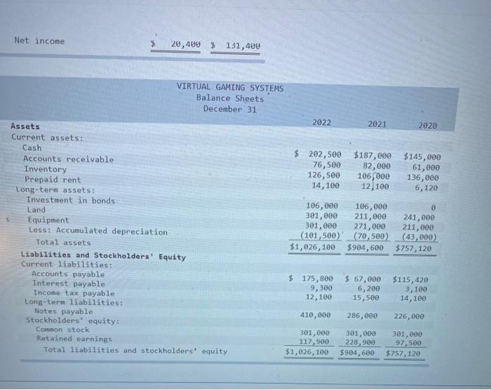 provided below. VIRTUAL GAMING SYSTEMS Income Statements For the years ended December