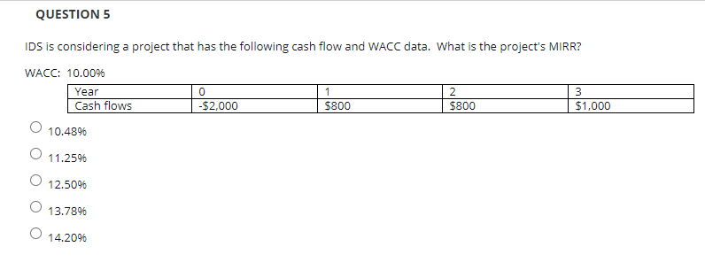 QUESTION 5 IDS is considering a project that has the following
