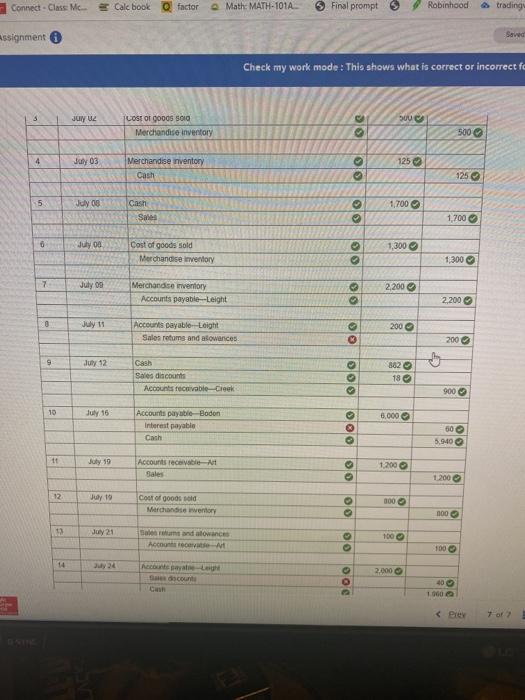 P2 Prepare journal entries to record the following merchandising transactions of Cabela's,