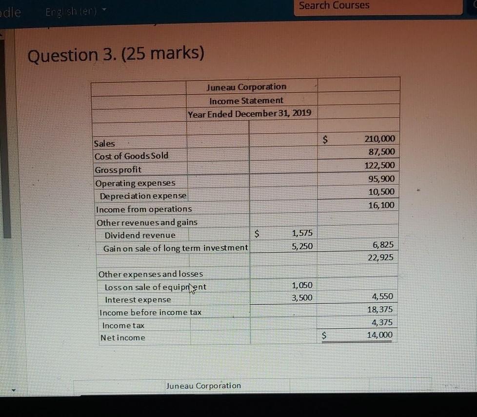  question 1: prepare a statement of cash flows using the indirect