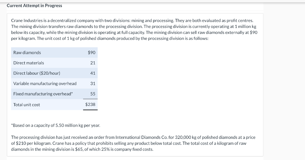  Current Attempt in Progress Crane Industries is a decentralized company with