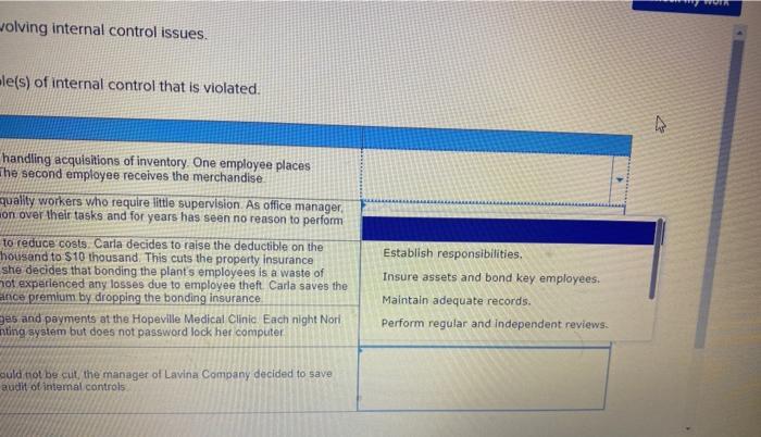 cases involving internal control issues Required: 1. For each case, identify the