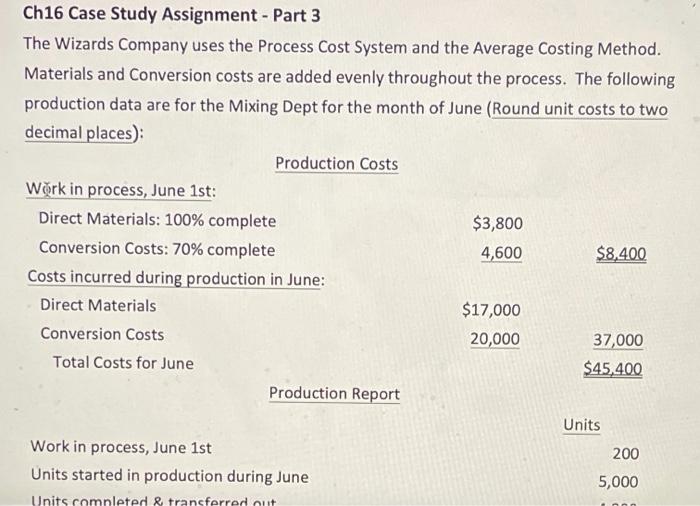 please complete steps 1-4 for production cost report in format will