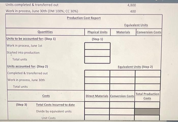 give likes Ch16 Case Study Assignment - Part 3 The Wizards Company