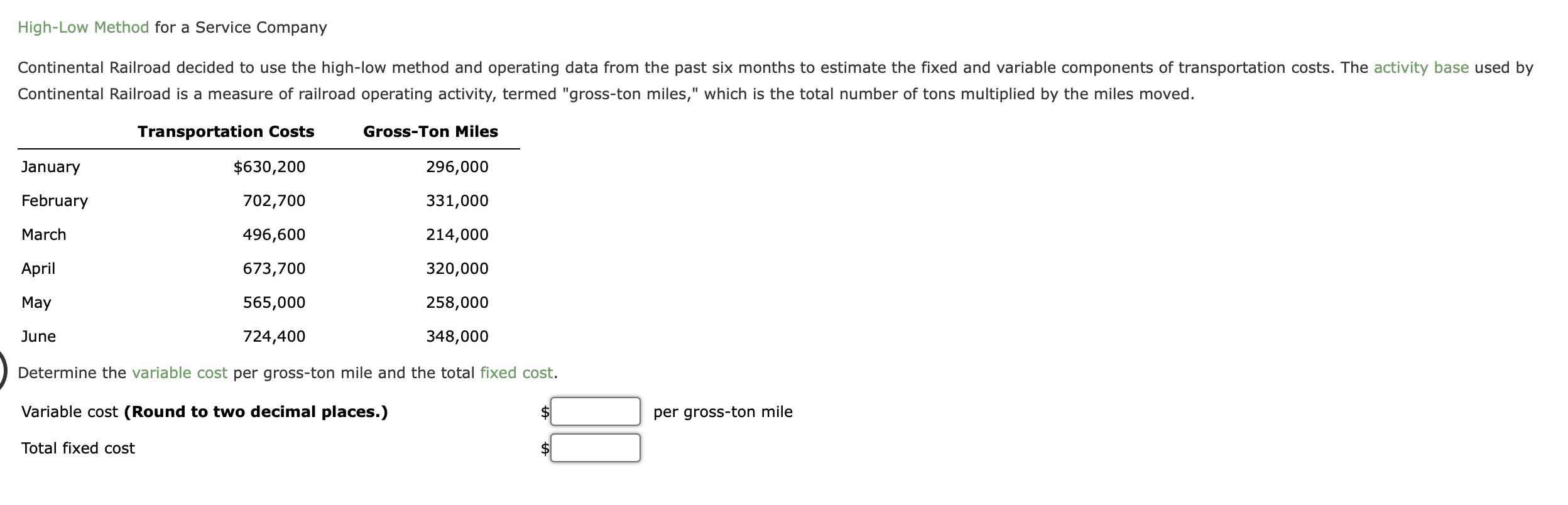 (MCD) company-owned restaurants had the following sales and expenses (in millions): Sales