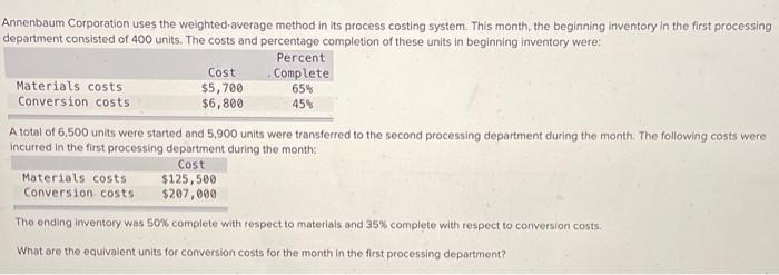  Annenbaum Corporation uses the weighted average method in its process costing