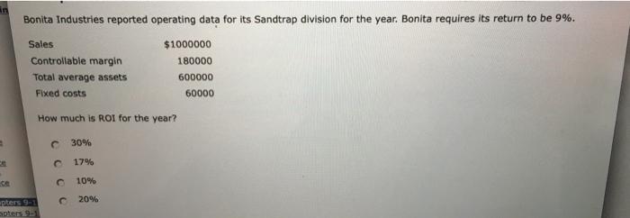  Bonita Industries reported operating data for its Sandtrap division for the