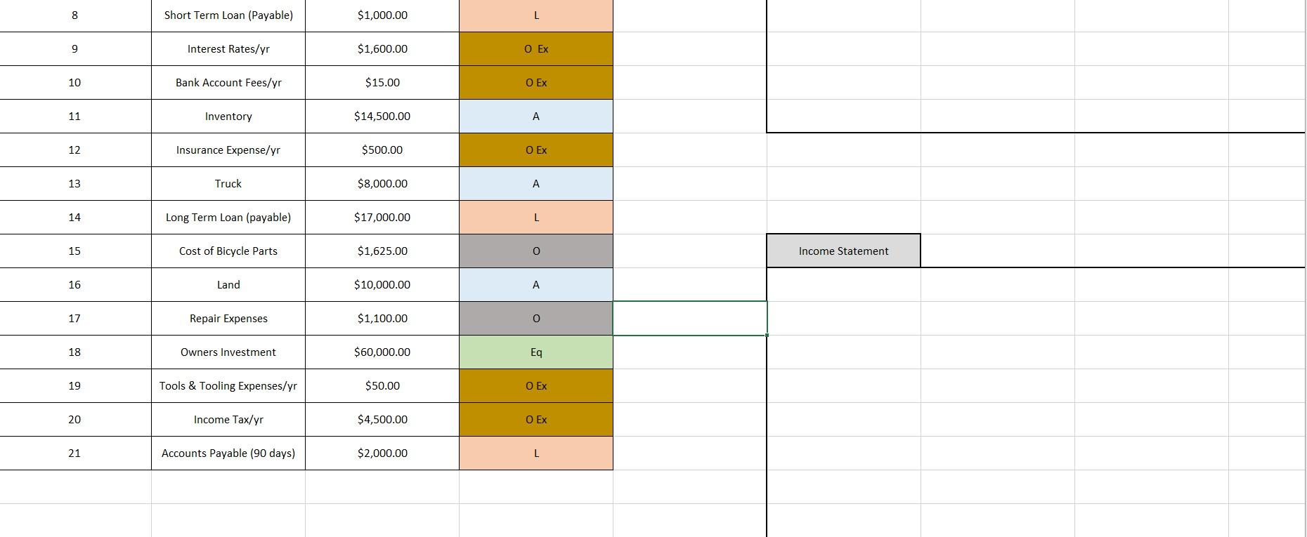 A = Asset Last name: 1. Prepare an Income Statement. Balance Sheet