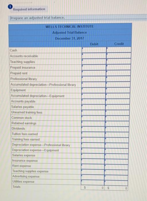 trial balance as of December 31, 2017 follows. WTI initially records prepaid