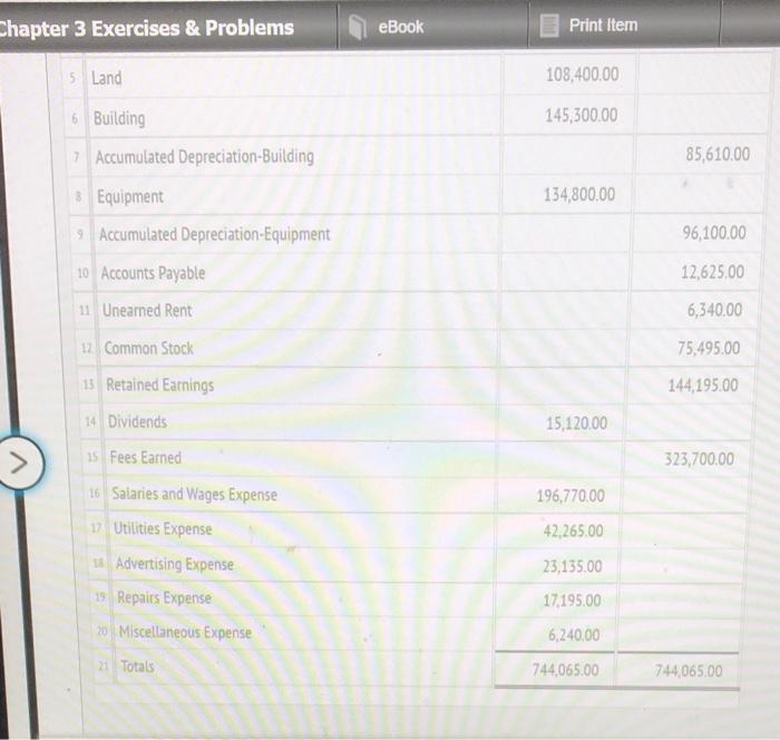 UNADJUSTED TRIAL BALANCE January 31, 2011 ACCOUNT TITLE DEBIT CREDIT 1 Cash
