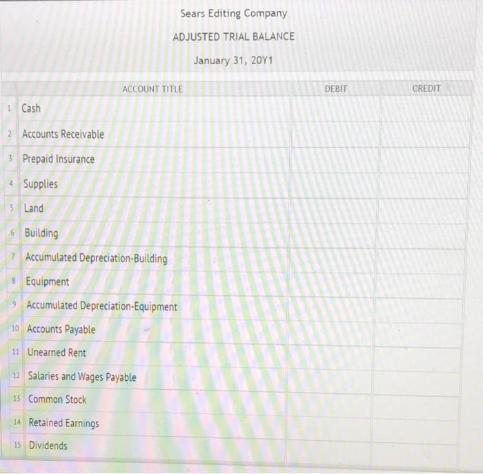 Equipment 134,800.00 9 Accumulated Depreciation-Equipment 10 Accounts Payable 96,100.00 12,625,00 11 Unearned