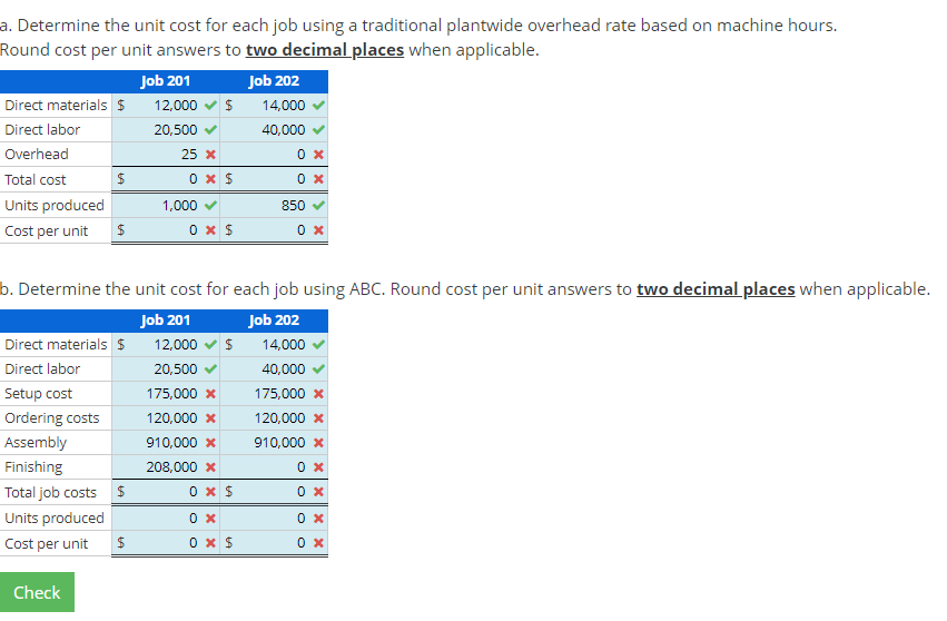 a. Determine the unit cost for each job using a traditional