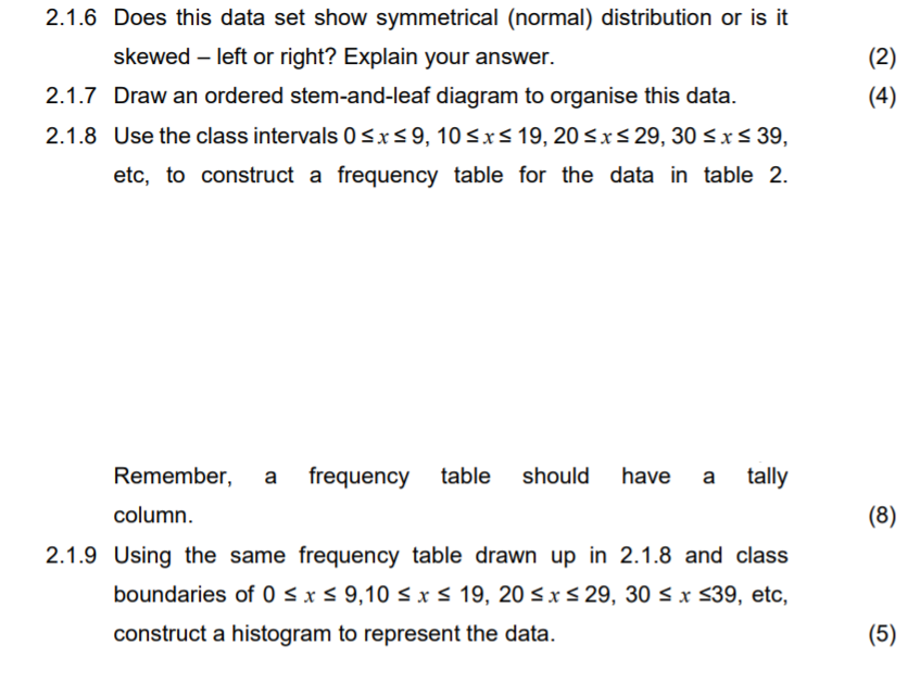 2.1.6 2.1.7 2.1.8 2.1.9 Does this data set show symmetrical (normal)