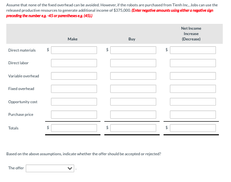 Part a) Part b) Jobs, Inc. has recently started the manufacture of