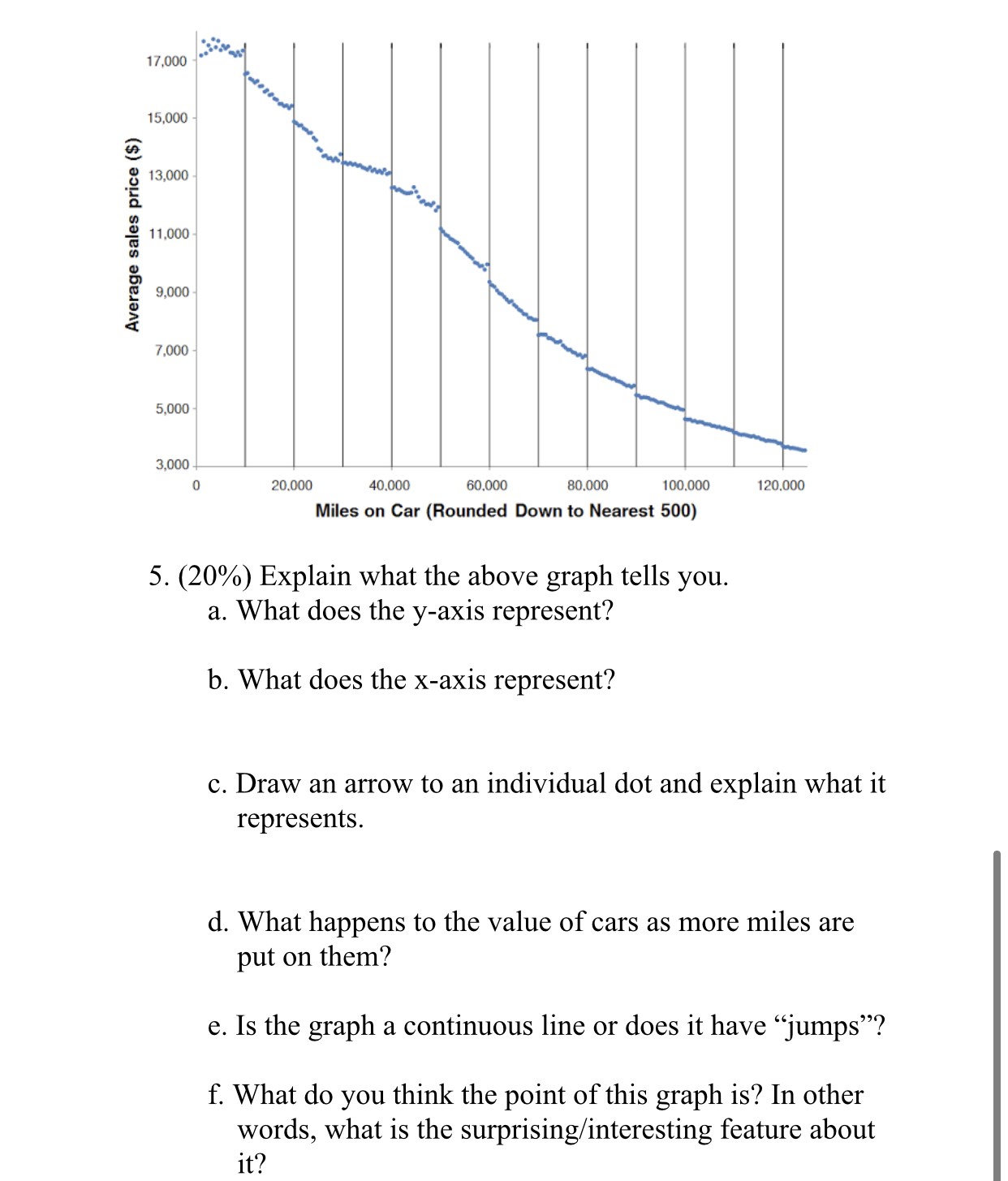 Current this is what I'm working on I need help trying to