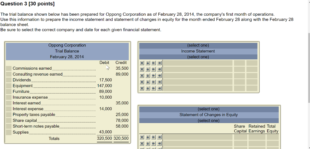  Question 3 [30 points] The trial balance shown below has been