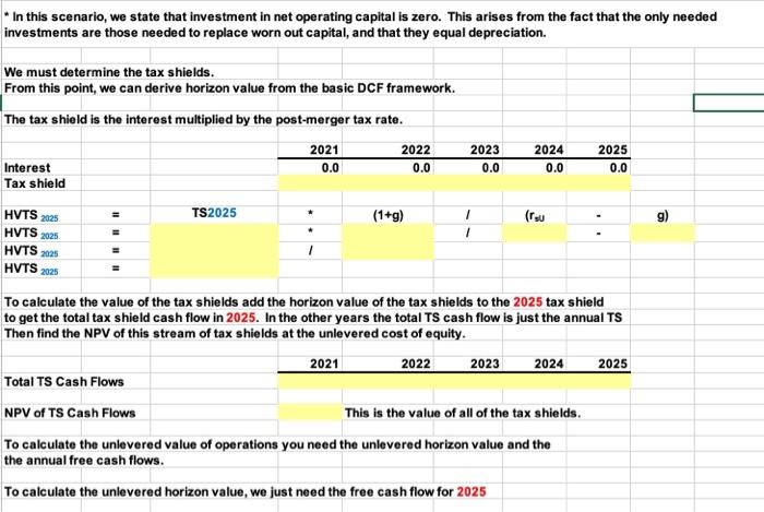 Company (ACC), a regional Internet service provider. Wansley's analysts project the following
