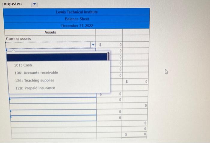costing $3,000 are available at year-end c. Annual depreciation on the equipment