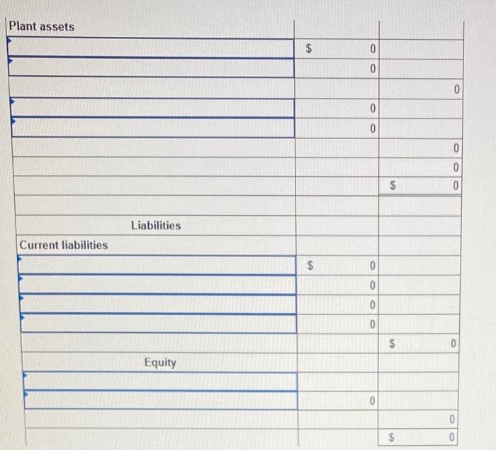 of the year, two days salaries have accrued at the rate of