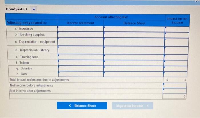 $200 per day for each employee h. The balance in the Prepaid