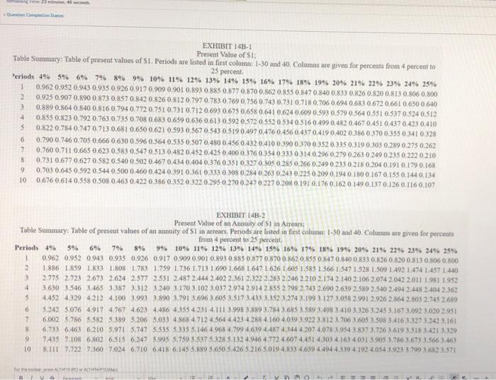  considering two mutually exclusive projects A and B. The initial investment