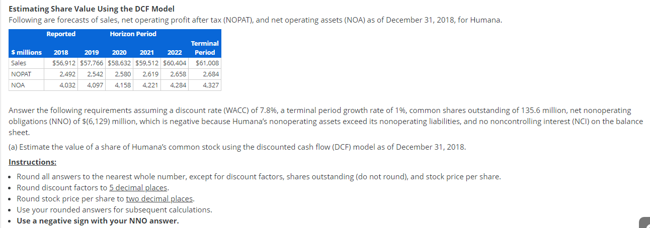  Estimating Share Value Using the DCF Model Following are forecasts of