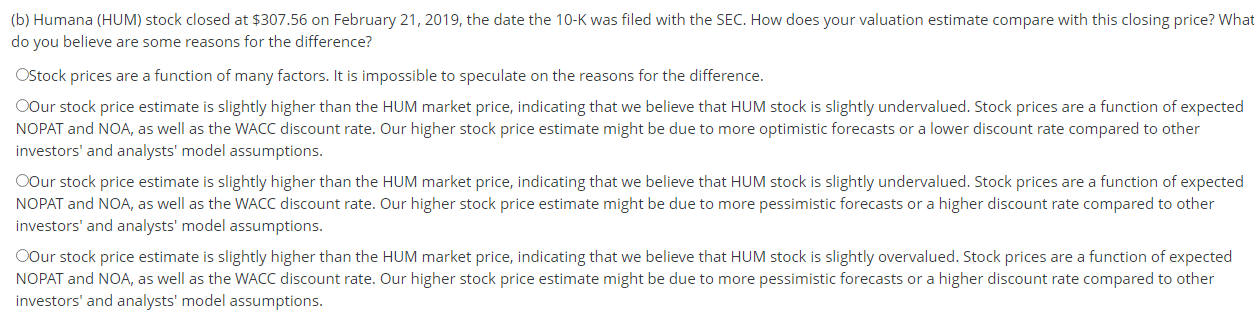 as of December 31, 2018, for Humana. Reported Horizon Period Terminal $