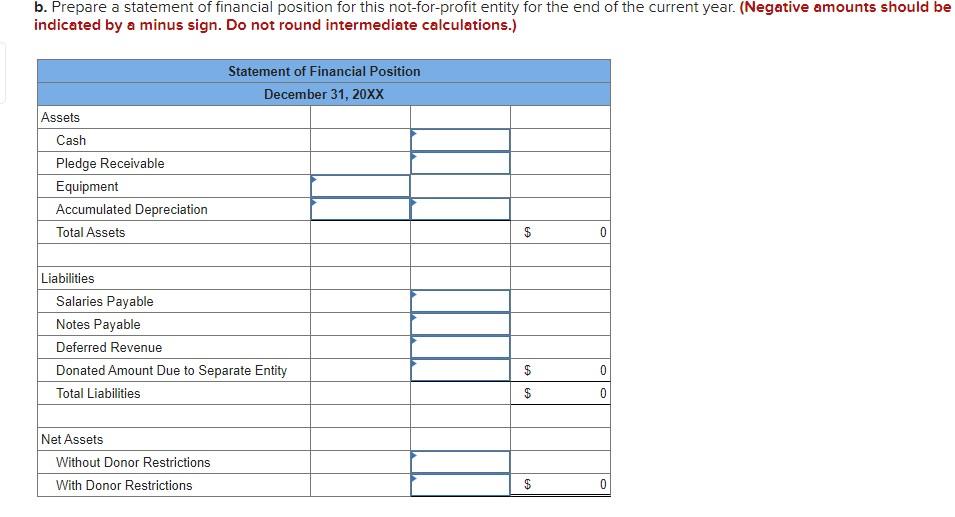 A-for-profit entity is working to create a cure for a disease. The
