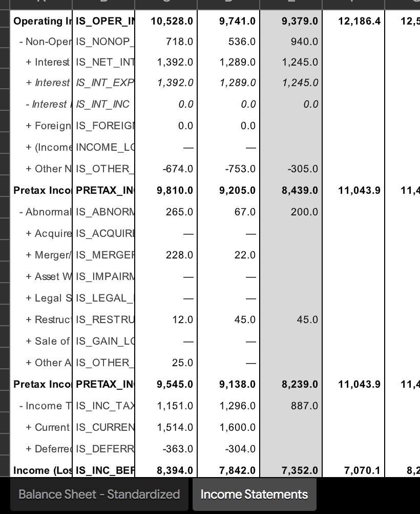 22,359.0 3,580.0 3,580.0 8,911.0 6,037.0 2,874.0 4,057.0 4,057.0 0.0 0.0 0.0 0.0