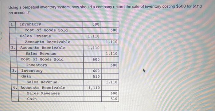  Using a perpetual inventory system, how should a company record the