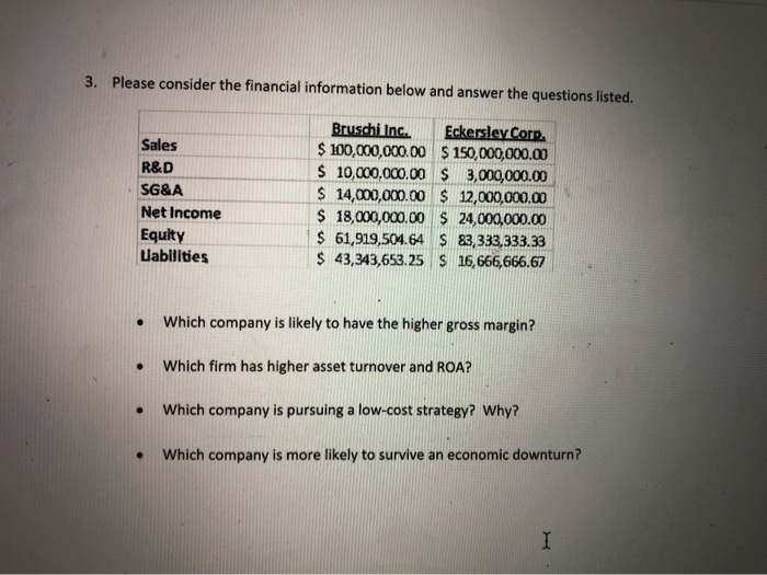  3. Please consider the financial information below and answer the questions