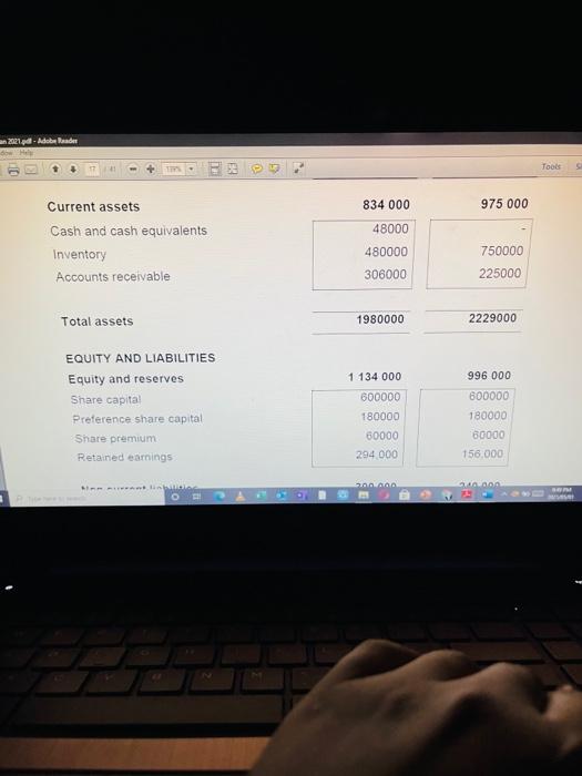  2021 - Adobe Reader 53 Tools 834 000 975 000 48000