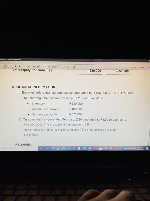 AND LIABILITIES Equity and reserves Share capital Preference share capital Share premium