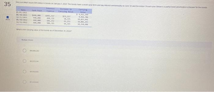 Choke $100,000 O $180.000 $255.000 5290.000 35 Deco Maison 2001 The bonsave