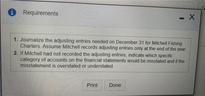  Requirements - 1. Journalize the adjusting entries needed on December 31