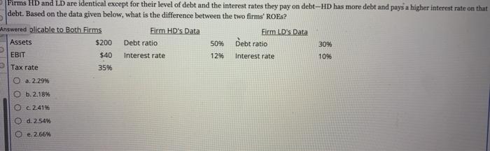  Firms HD and LD are identical except for their level of