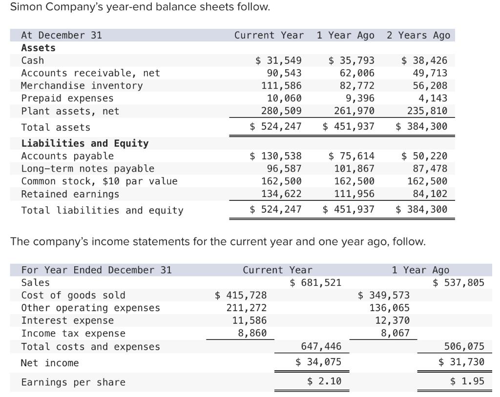 Compute debt and equity ratio for the current year and one