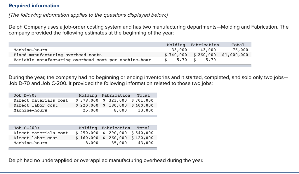 Please I need help quickly with 1B, 1C, and 1D Required information
