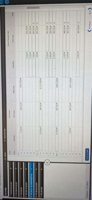 and sales for a three month period ending March 31 are as