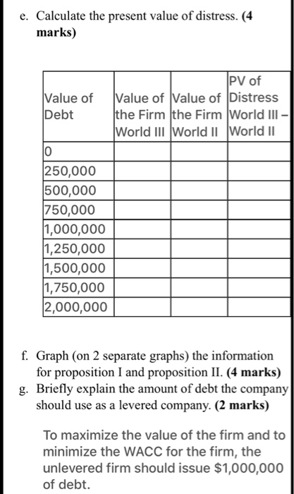 friend is in a senior position of the finance department of Teenie